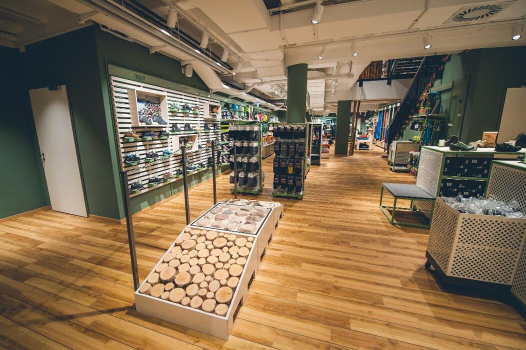 Bilder Globetrotter Nürnberg