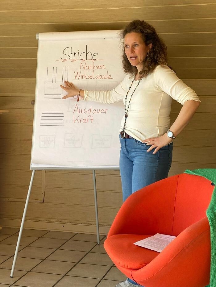 Bilder Gesundheitsliebe-Sabine Wohland