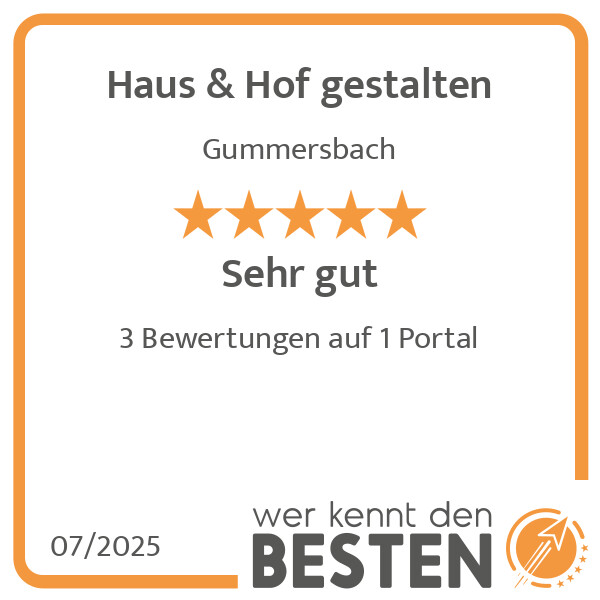 Bilder Haus & Hof gestalten