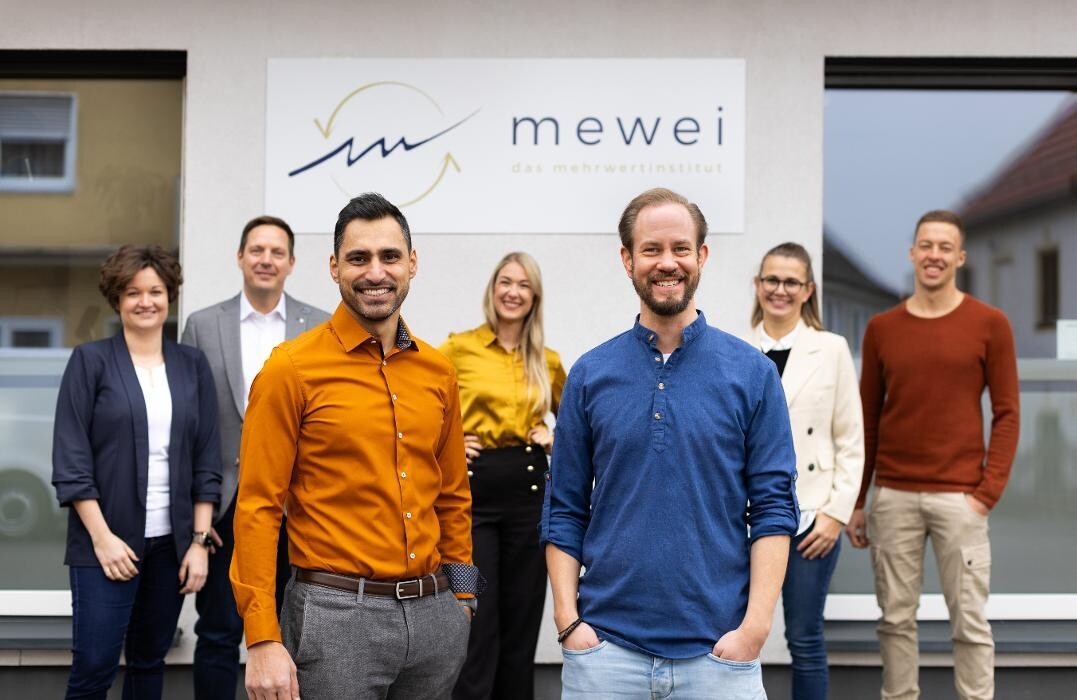 Bilder mewei - das mehrwertinstitut
