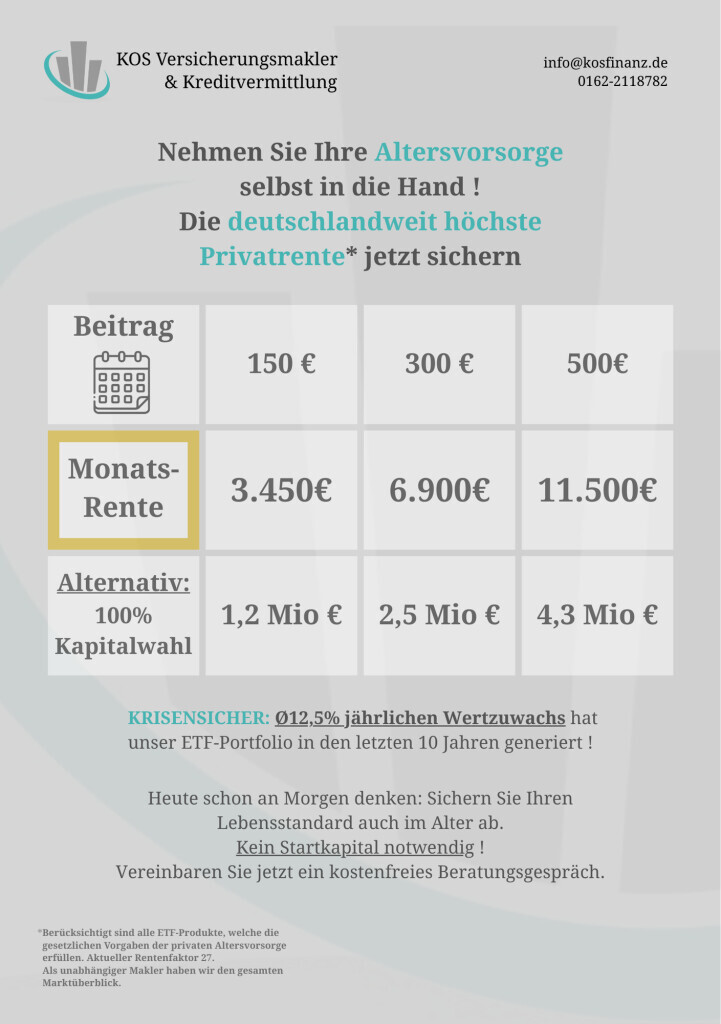 Bilder KOS Versicherungsmakler & Kreditvermittlung