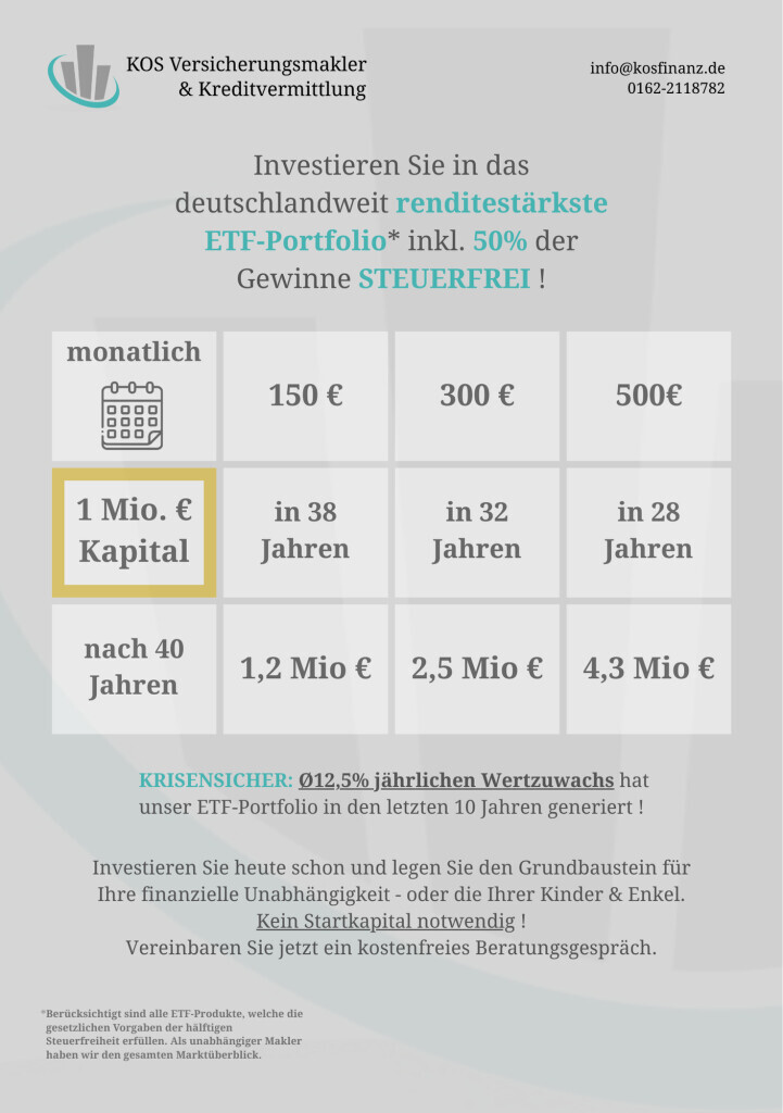 Bilder KOS Versicherungsmakler & Kreditvermittlung