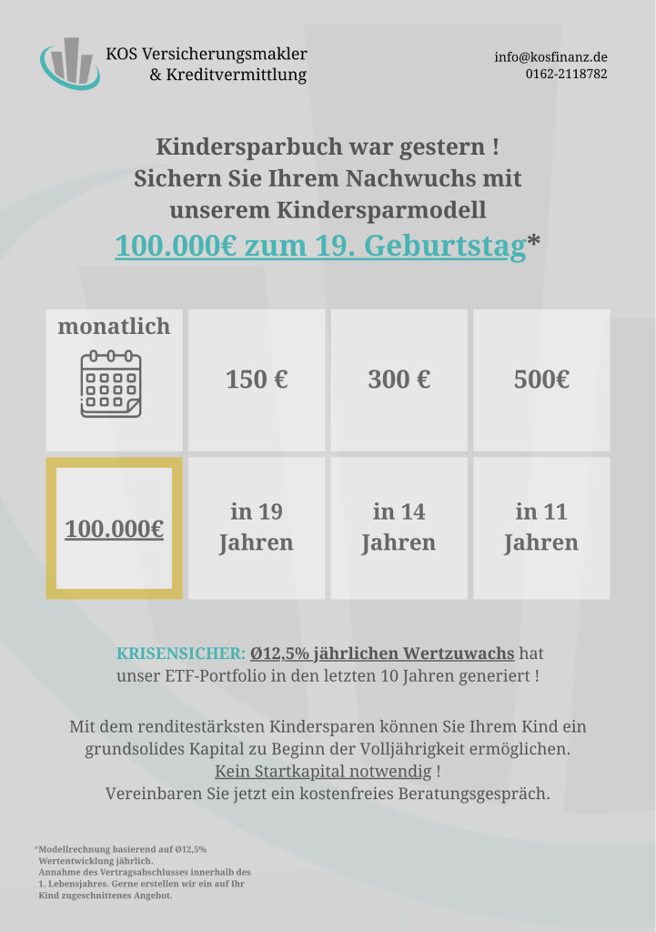 Bilder KOS Versicherungsmakler & Kreditvermittlung