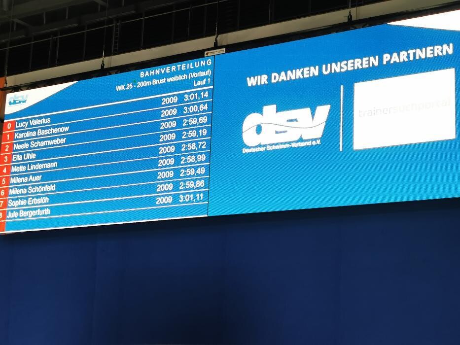 Bilder White Sharks Trier e.V.