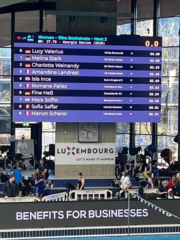 Bilder White Sharks Trier e.V.