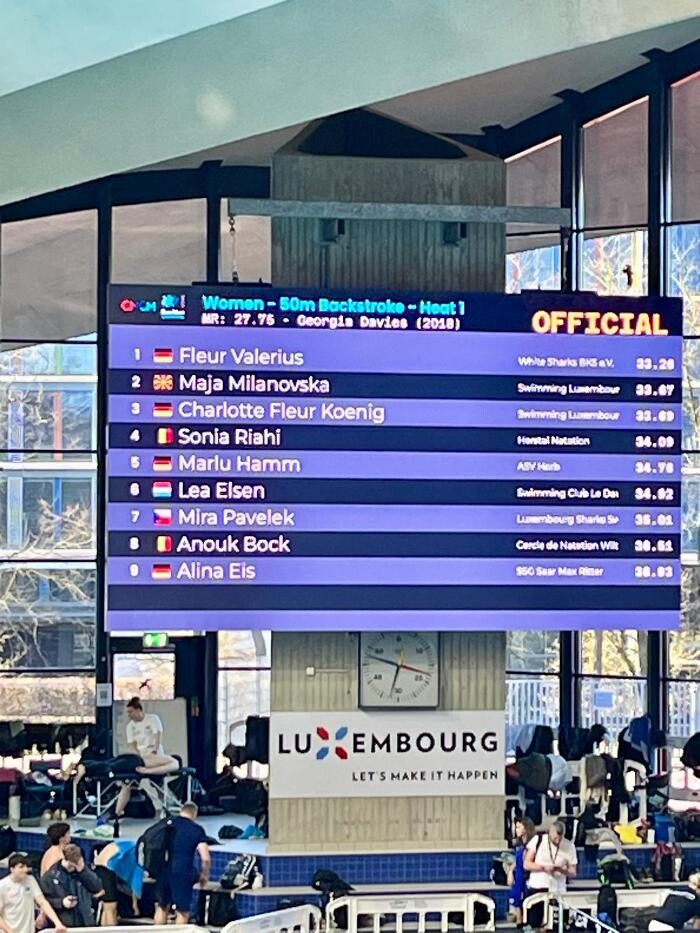 Bilder White Sharks Trier e.V.