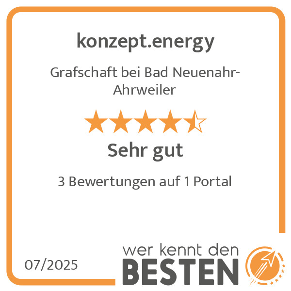 Bilder konzept.energy
