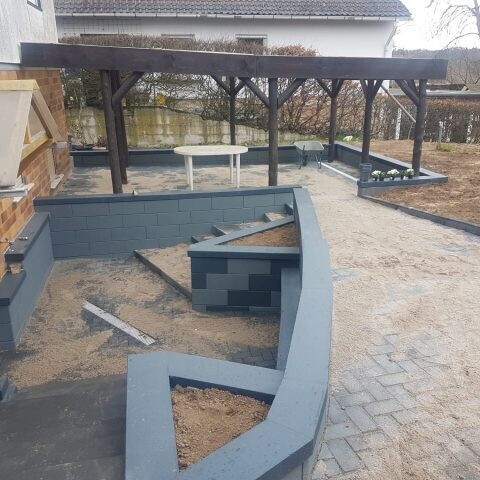 Bilder LBK -Benkler