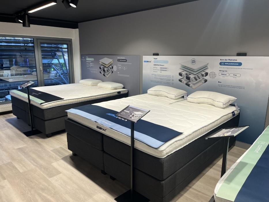 Bilder Swiss Sense Köln