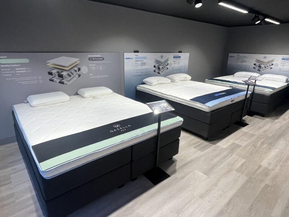 Bilder Swiss Sense Köln