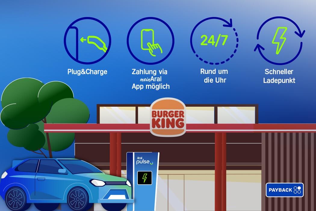 Bilder Aral pulse Ladestation
