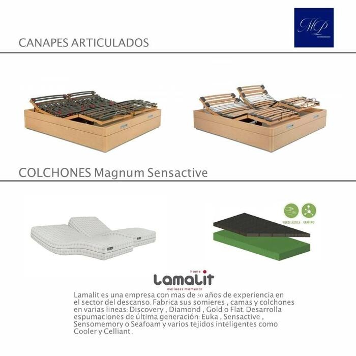 Images Muebles Pico