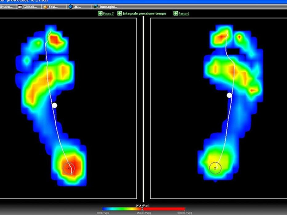 Images CLINICA DEL PIE ALBERTO DEL RIO