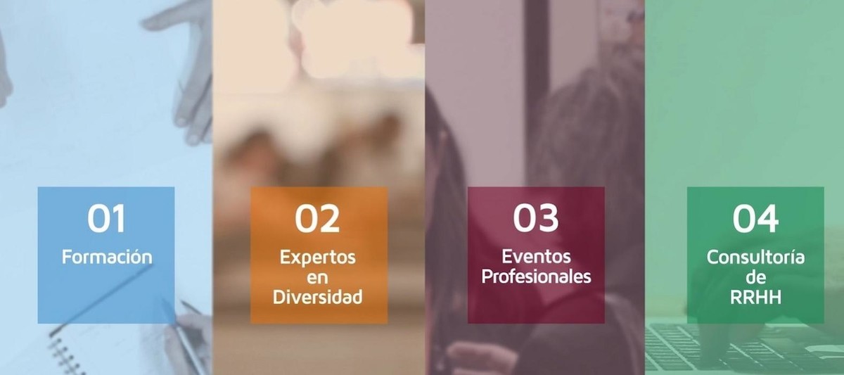 Images INTRAMA CONSULTORIA