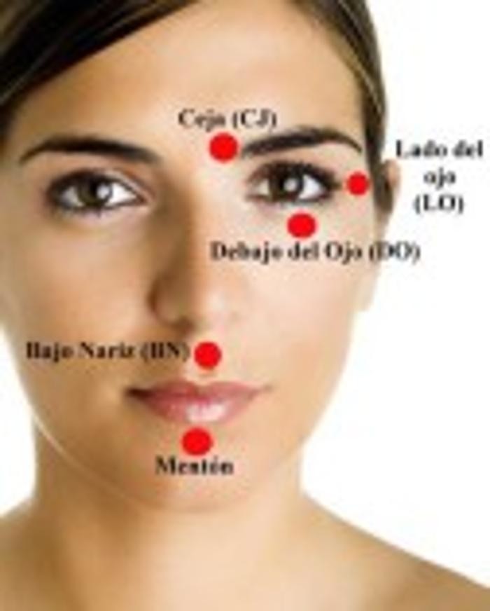 Images PSYCH-K y Terapias Complementarias