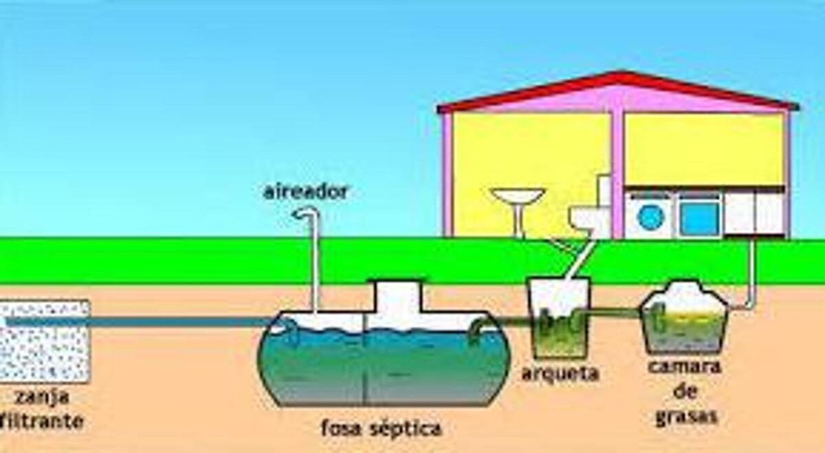 Images Desatascos en las palmas JJ