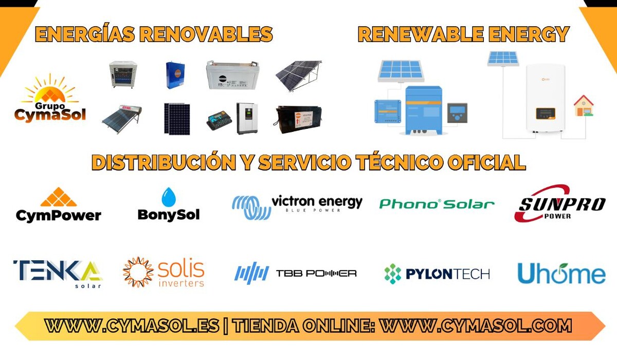 Images Grupo Cymasol Renovables S.L.