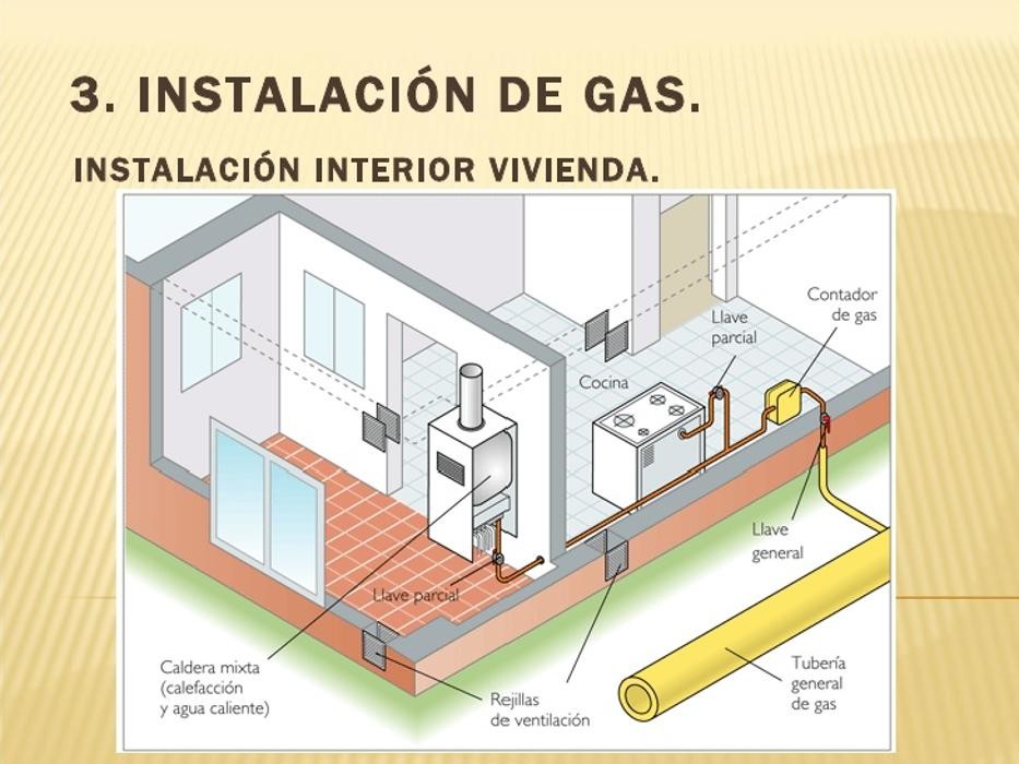 Images CARMAGAS C.B. Instalaciones calderas.