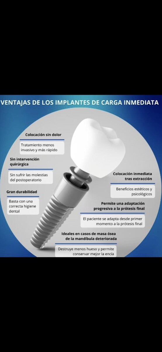 Images CLINICA DENTAL CEID