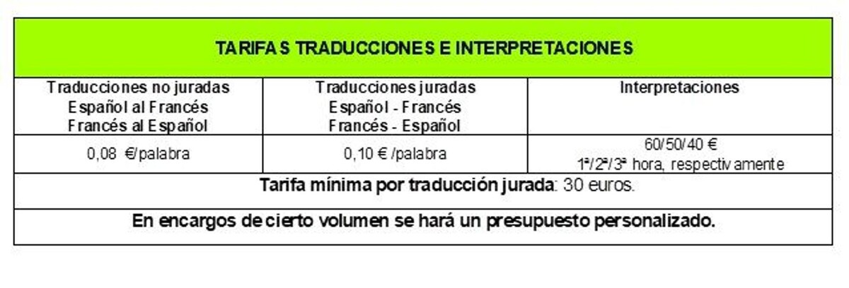 Images Traducciones Bonjour