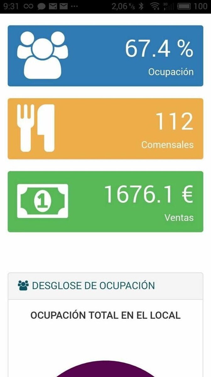 Images TPV-Tenerife.es (Grupo MegaRam)