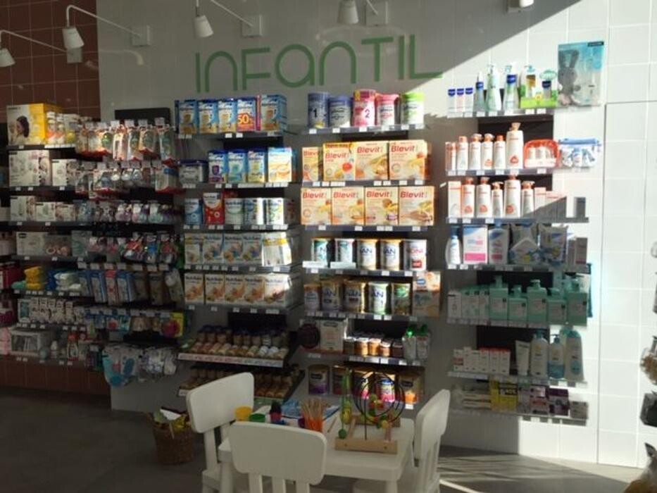 Images FARMACIA SOMONTES