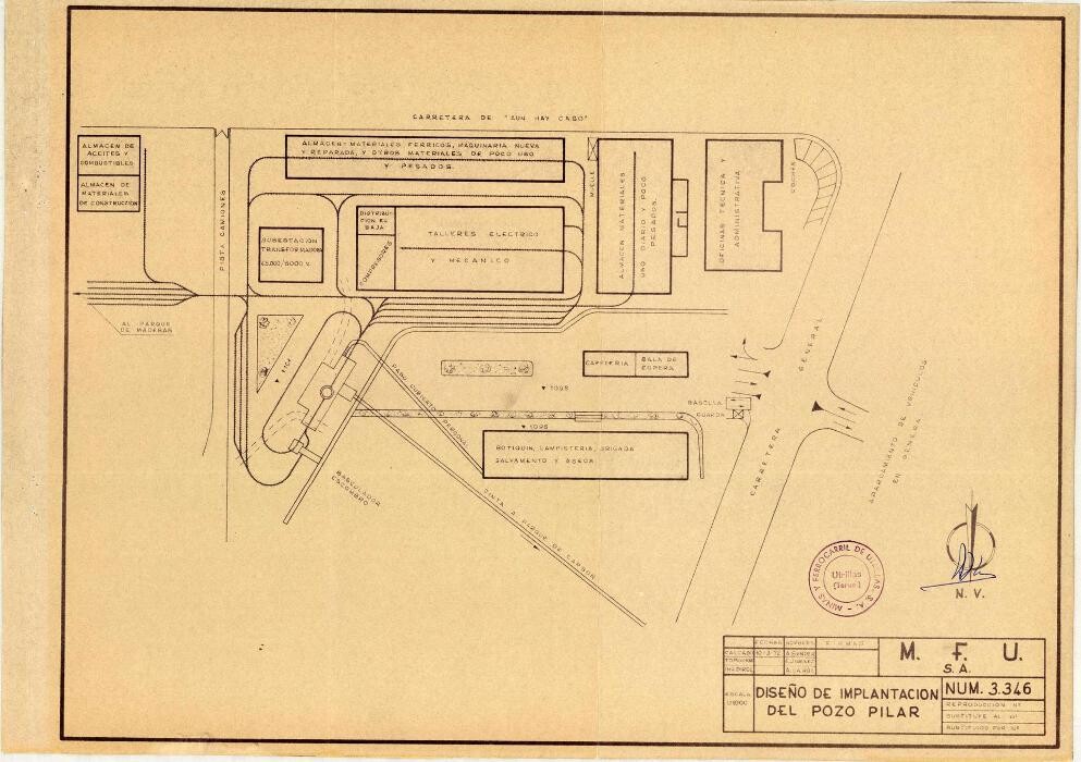 Images Centro Interpretativo Minero Pozo Pilar de Escucha