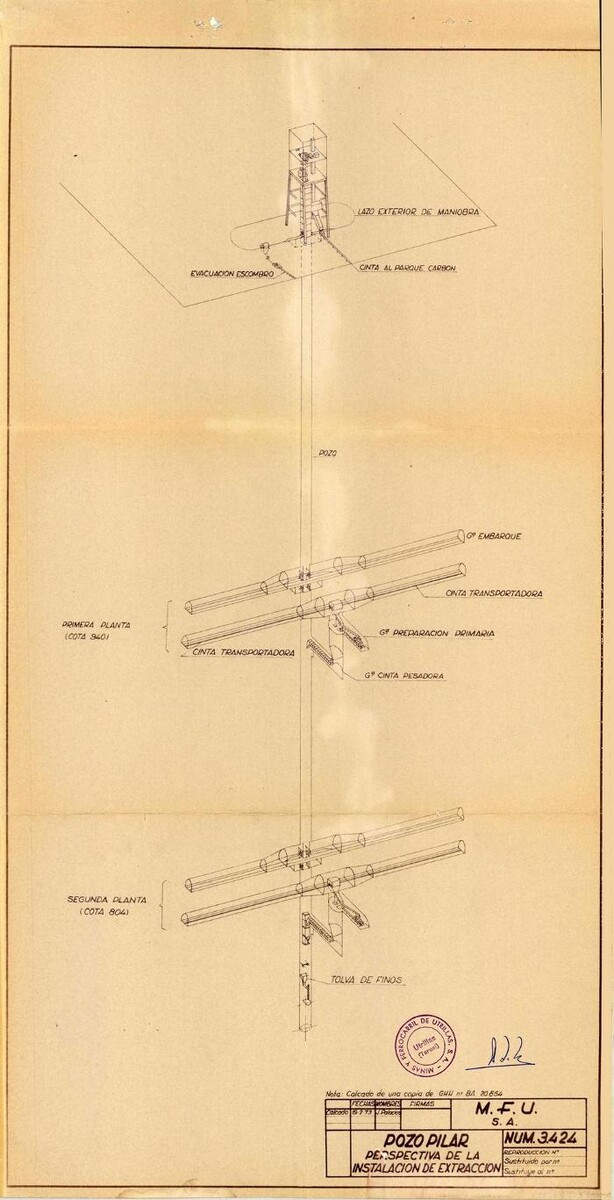 Images Centro Interpretativo Minero Pozo Pilar de Escucha