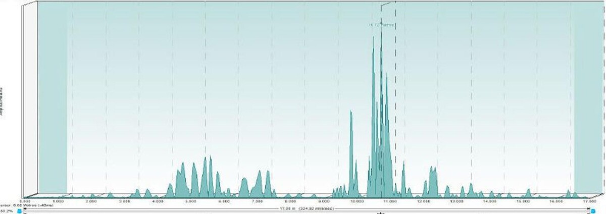 Images CR INSPECCIÓ