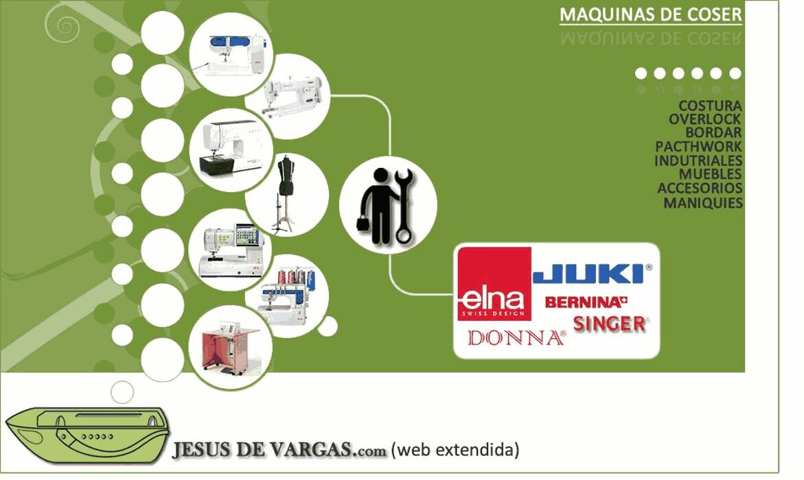 Images Jesús De Vargas