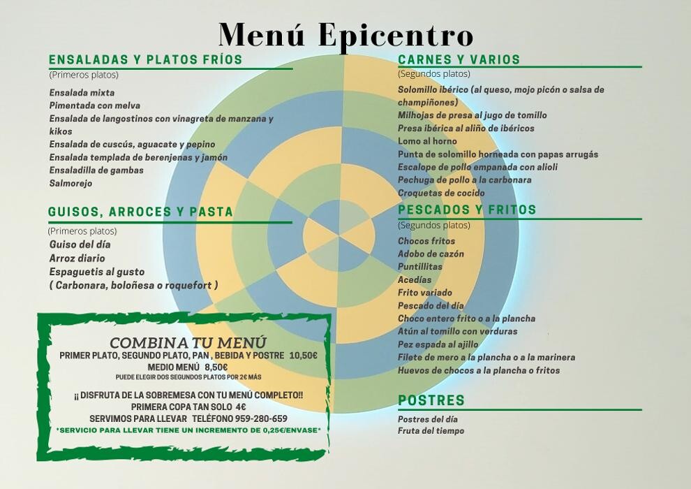 Images EPICENTRO