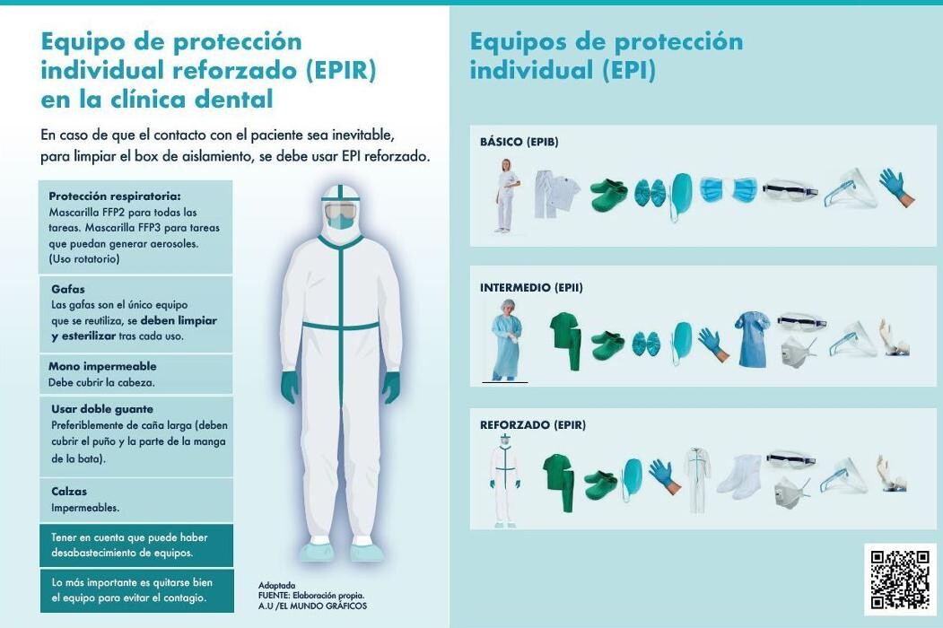 Images Clínica Dental Dr. Javier Pérez Martínez