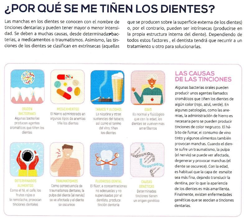 Images Clínica Dental Dr. Javier Pérez Martínez