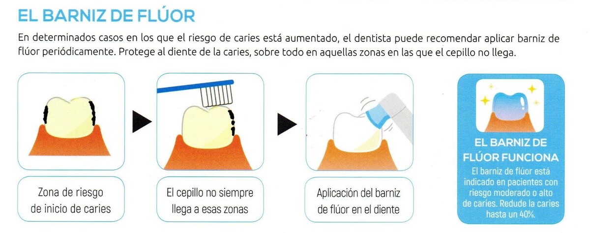 Images Clínica Dental Dr. Javier Pérez Martínez
