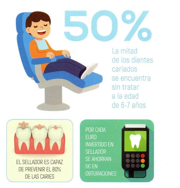 Images Clínica Dental Dr. Javier Pérez Martínez