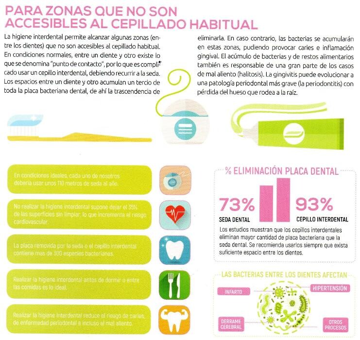 Images Clínica Dental Dr. Javier Pérez Martínez