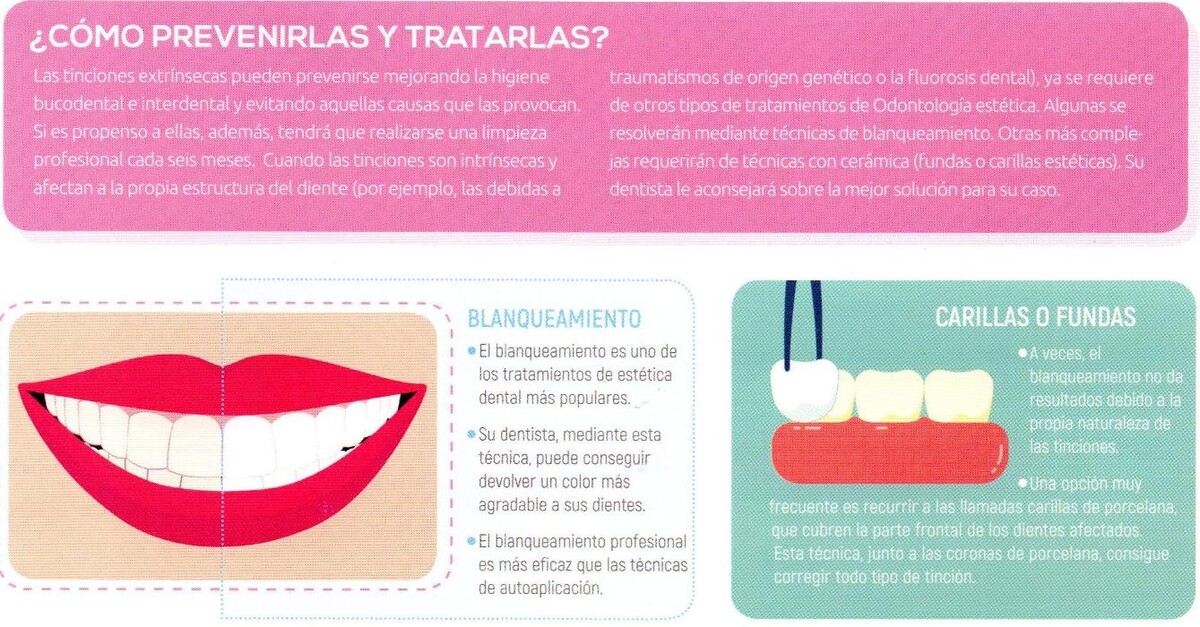 Images Clínica Dental Dr. Javier Pérez Martínez
