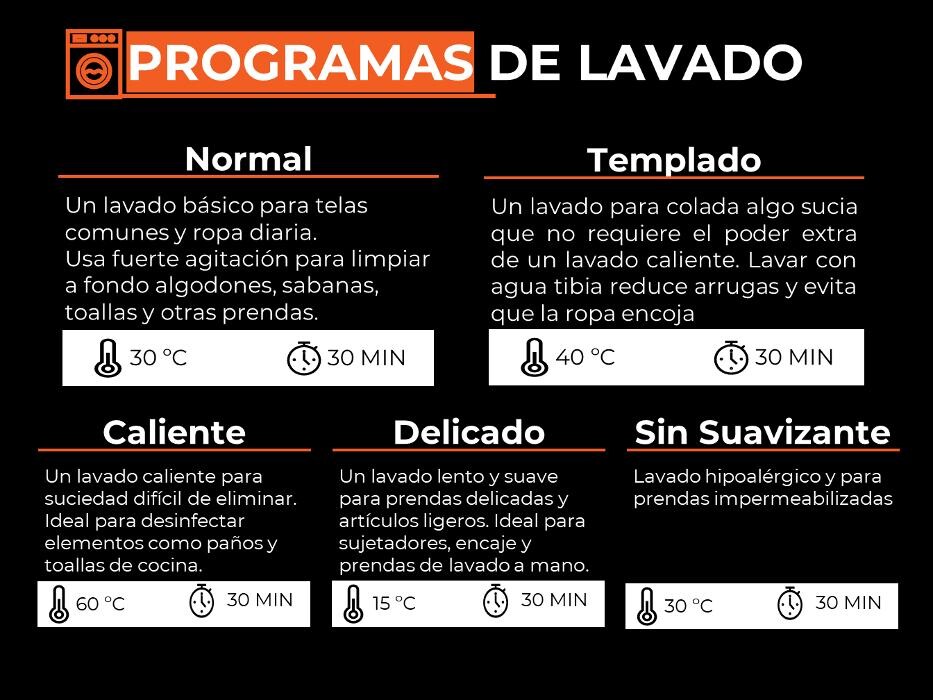 Images Lavandería Autoservicio Espinillo