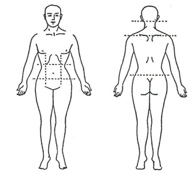 Images Osteopatía GVG