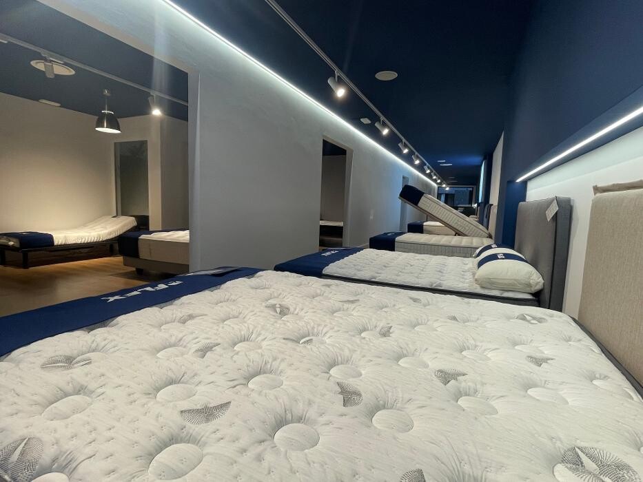 Images Tienda Flex by Milian