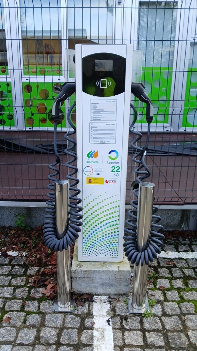 Images Iberdrola | bp pulse estación de recarga
