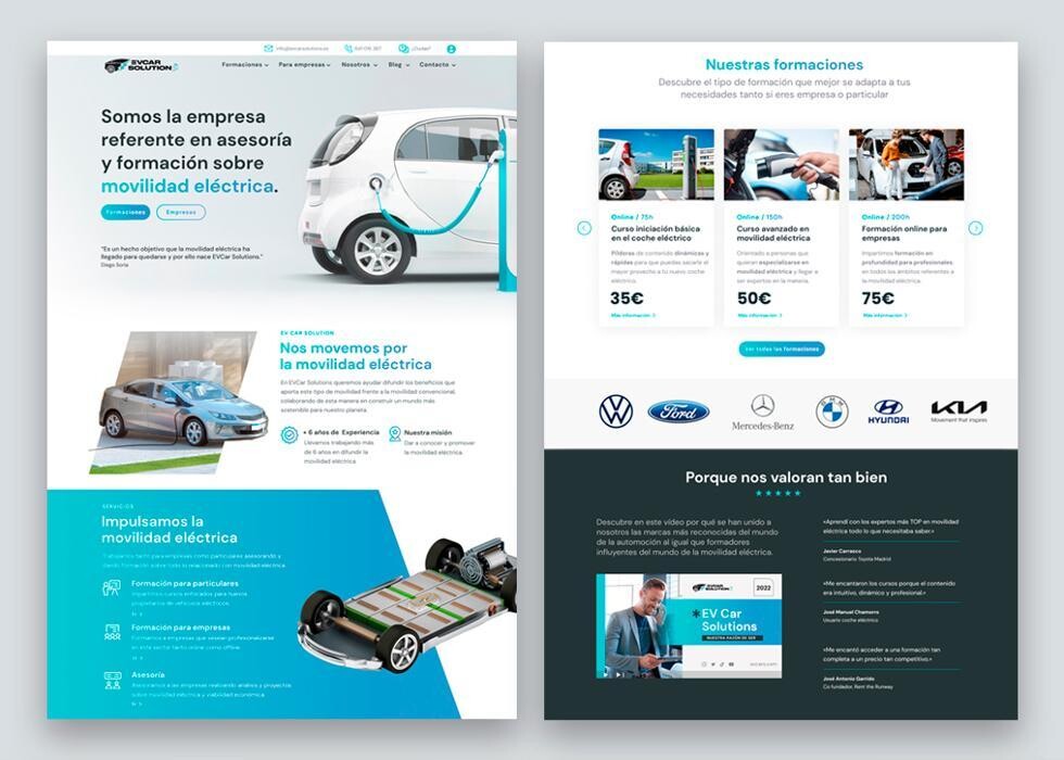 Images Comodoro Marketing - Agencia de Marketing Digital Madrid