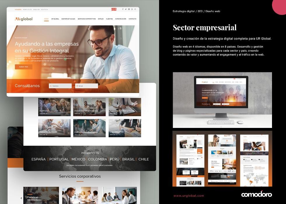 Images Comodoro Marketing - Agencia de Marketing Digital Madrid