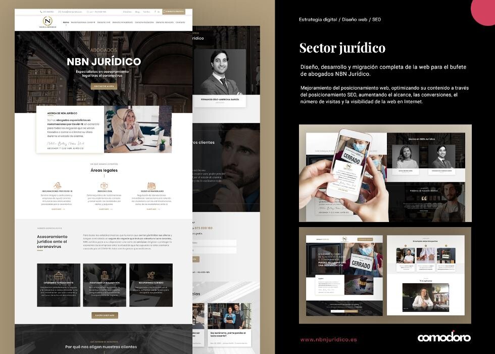 Images Comodoro Marketing - Agencia de Marketing Digital Madrid