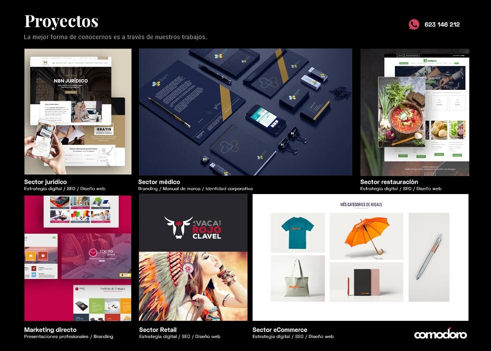 Images Comodoro Marketing - Agencia de Marketing Digital Madrid