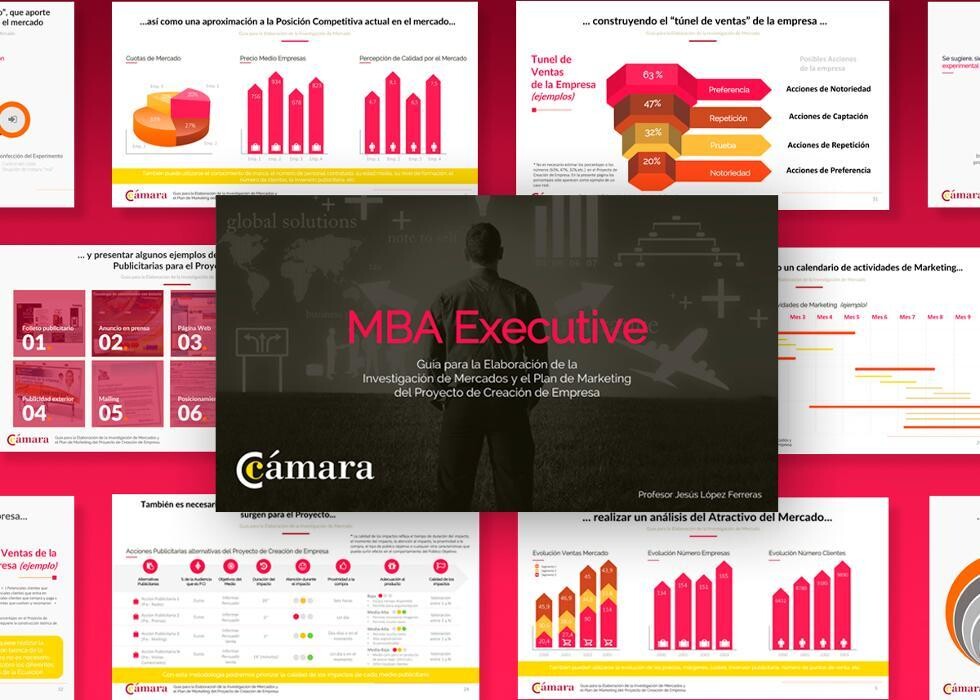 Images Comodoro Marketing - Agencia de Marketing Digital Madrid