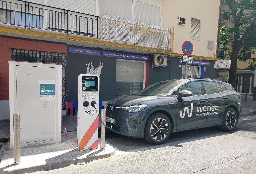 Images Wenea