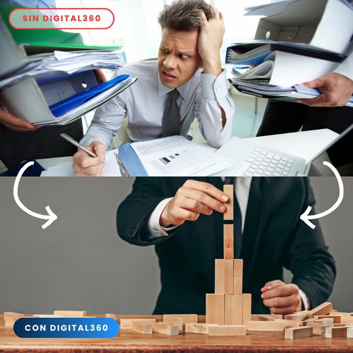 Images TuEmpresa360 - Crecimiento de Empresas
