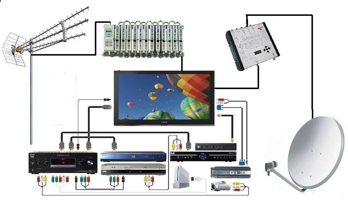 Images Antenas Orgaz Ortega