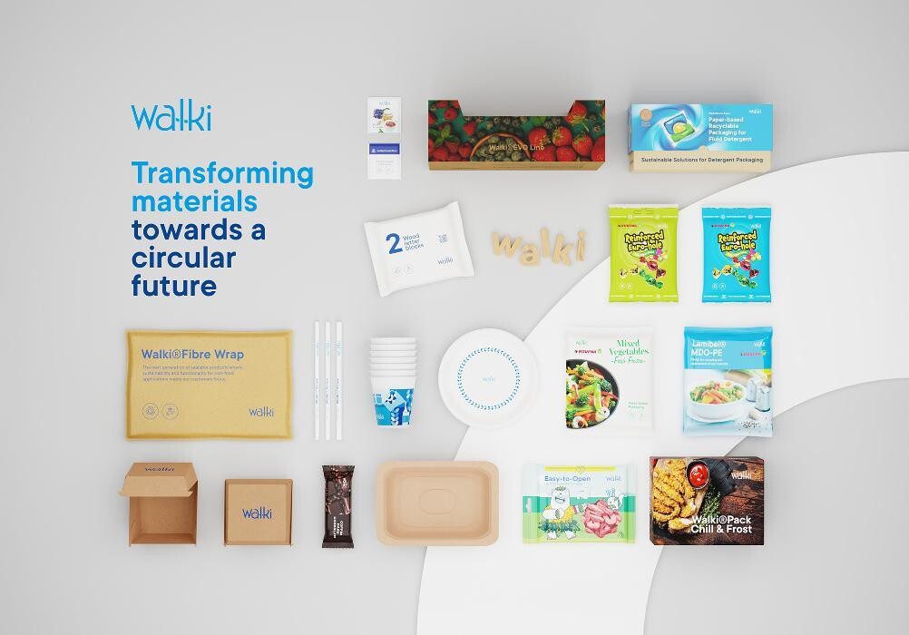 Images Walki Group Oy